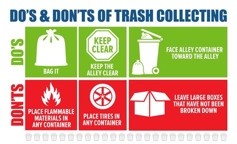 roswell sanitation department|Solid Waste and Recycling .